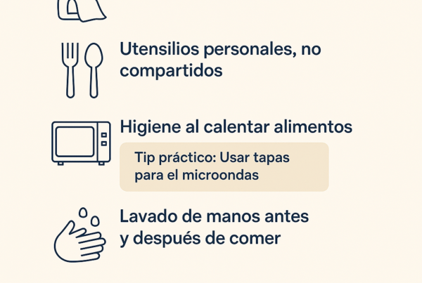 Normas de higiene en el comedor del trabajo