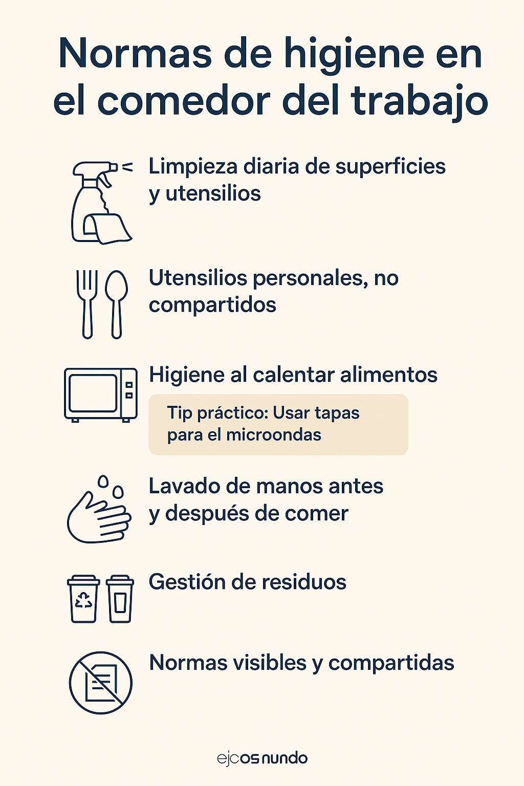Normas de higiene en el comedor del trabajo